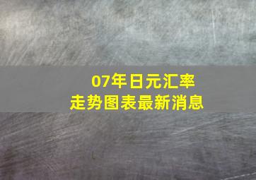 07年日元汇率走势图表最新消息