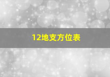 12地支方位表