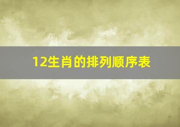 12生肖的排列顺序表