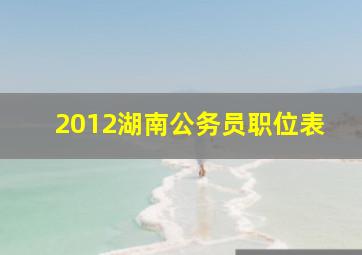 2012湖南公务员职位表