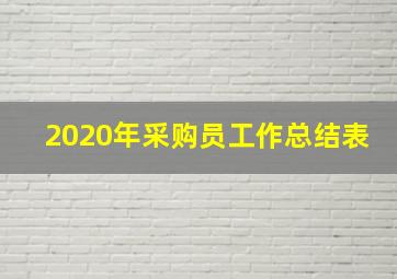 2020年采购员工作总结表