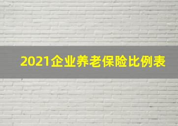 2021企业养老保险比例表