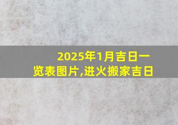 2025年1月吉日一览表图片,进火搬家吉日