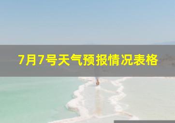 7月7号天气预报情况表格