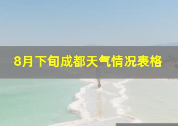 8月下旬成都天气情况表格