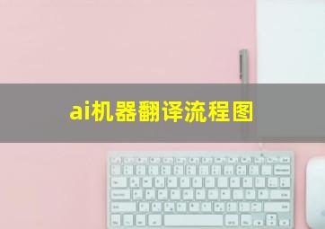 ai机器翻译流程图