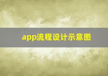 app流程设计示意图