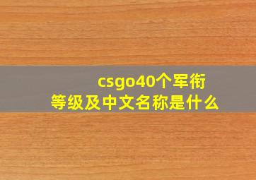 csgo40个军衔等级及中文名称是什么