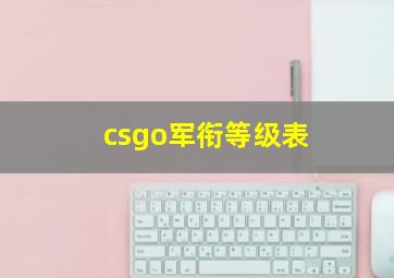 csgo军衔等级表