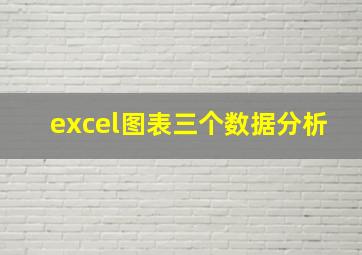 excel图表三个数据分析