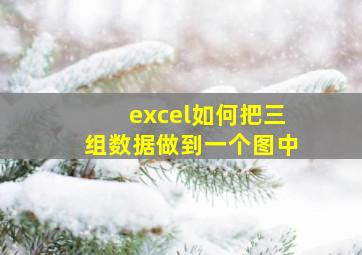 excel如何把三组数据做到一个图中