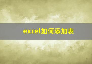 excel如何添加表