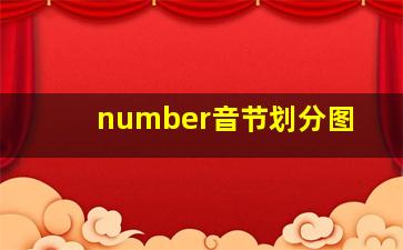 number音节划分图