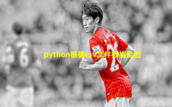 python根据csv文件数据绘图