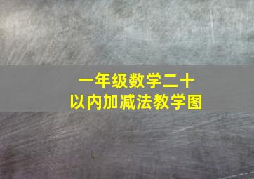 一年级数学二十以内加减法教学图