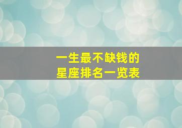 一生最不缺钱的星座排名一览表