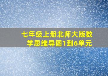 七年级上册北师大版数学思维导图1到6单元