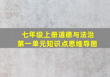 七年级上册道德与法治第一单元知识点思维导图