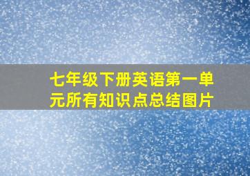 七年级下册英语第一单元所有知识点总结图片