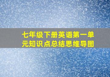 七年级下册英语第一单元知识点总结思维导图