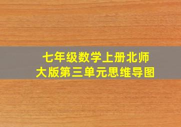 七年级数学上册北师大版第三单元思维导图