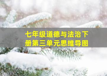 七年级道德与法治下册第三单元思维导图