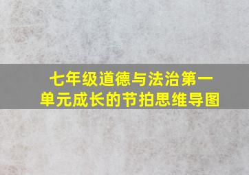 七年级道德与法治第一单元成长的节拍思维导图