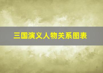 三国演义人物关系图表