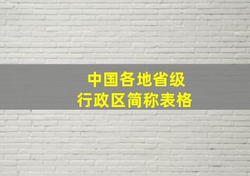 中国各地省级行政区简称表格