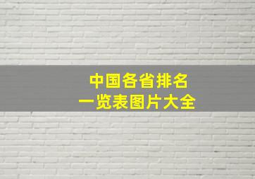 中国各省排名一览表图片大全