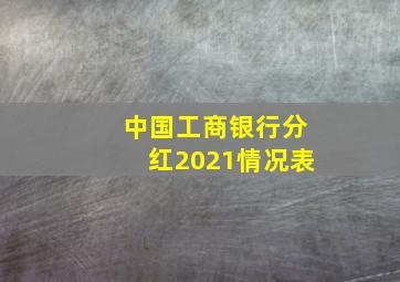 中国工商银行分红2021情况表