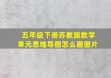 五年级下册苏教版数学单元思维导图怎么画图片