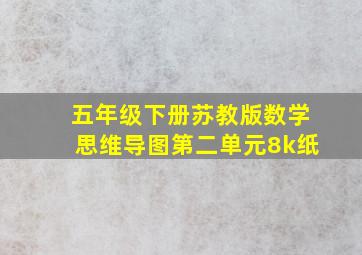 五年级下册苏教版数学思维导图第二单元8k纸