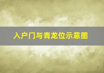 入户门与青龙位示意图