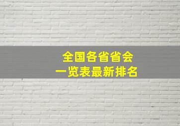 全国各省省会一览表最新排名