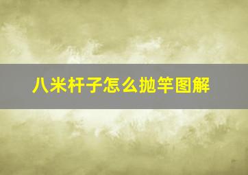 八米杆子怎么抛竿图解