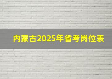 内蒙古2025年省考岗位表