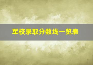 军校录取分数线一览表