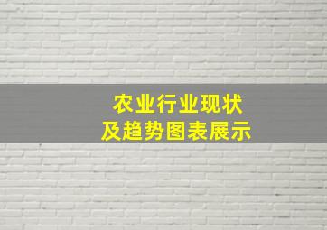 农业行业现状及趋势图表展示