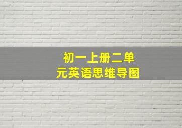 初一上册二单元英语思维导图