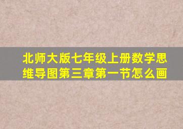 北师大版七年级上册数学思维导图第三章第一节怎么画