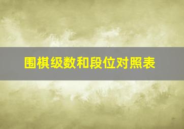 围棋级数和段位对照表