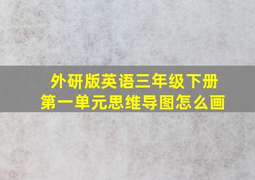 外研版英语三年级下册第一单元思维导图怎么画