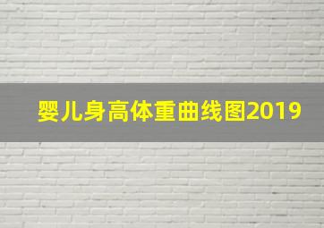 婴儿身高体重曲线图2019