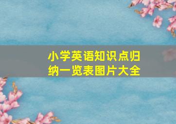 小学英语知识点归纳一览表图片大全