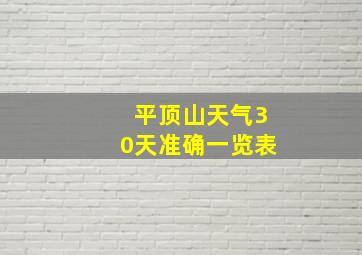 平顶山天气30天准确一览表