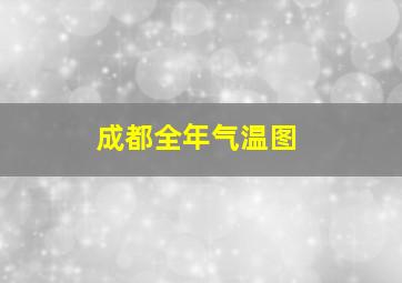 成都全年气温图