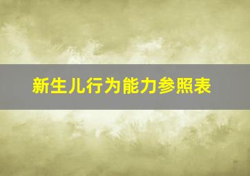 新生儿行为能力参照表