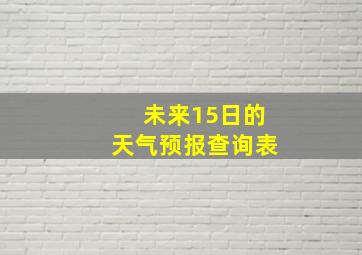 未来15日的天气预报查询表