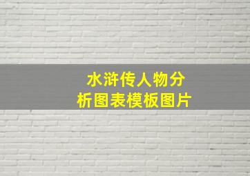 水浒传人物分析图表模板图片